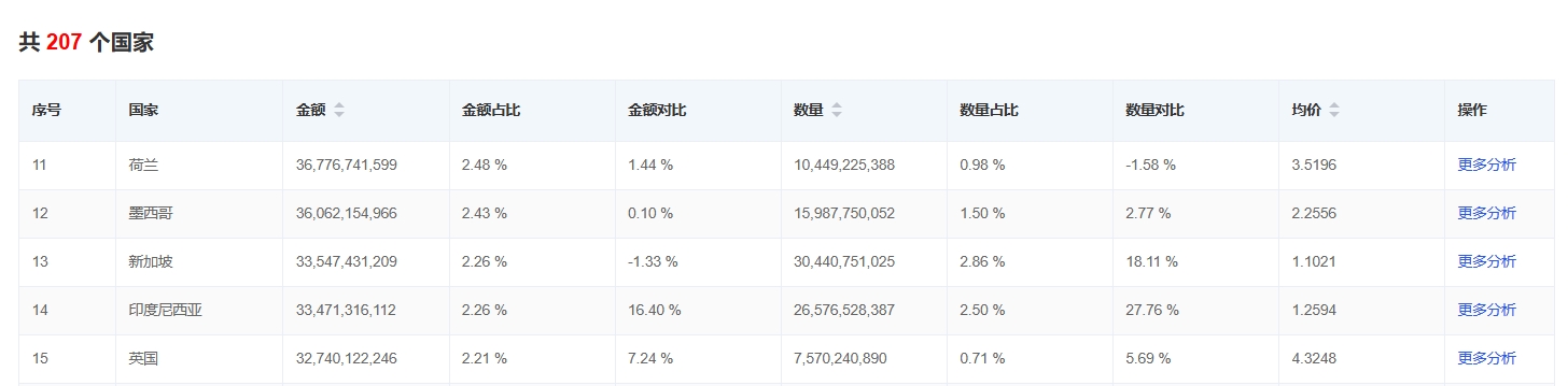 市场优选.png